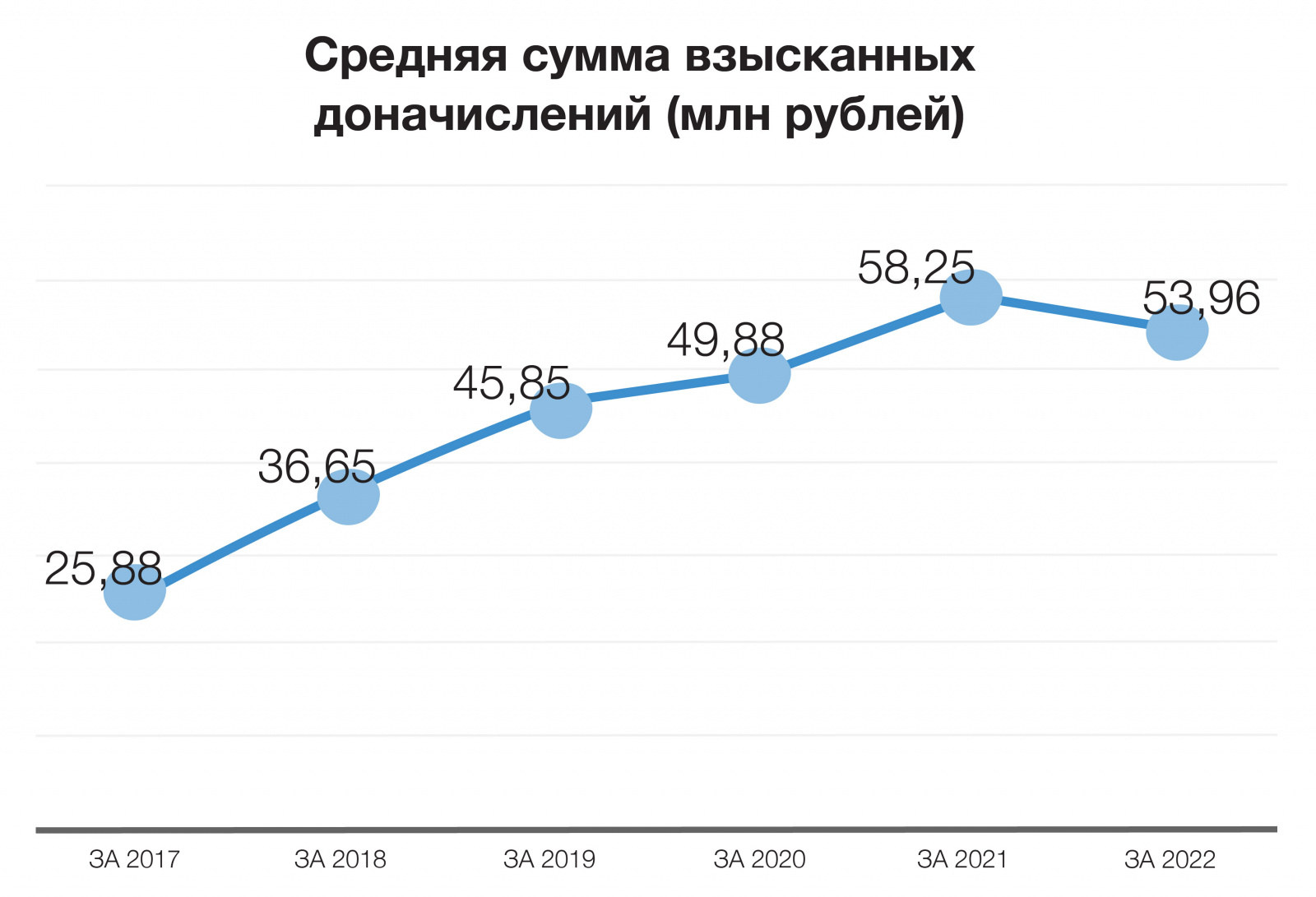 гид по дроблению-49.jpg